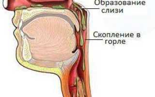 Как избавиться от слизи в носоглотке у взрослого?