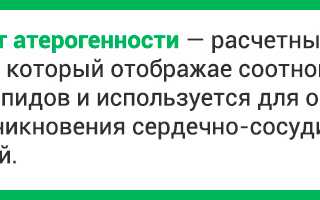 Анализ крови коэффициент атерогенности понижен